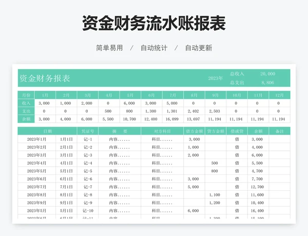 资金财务流水账报表