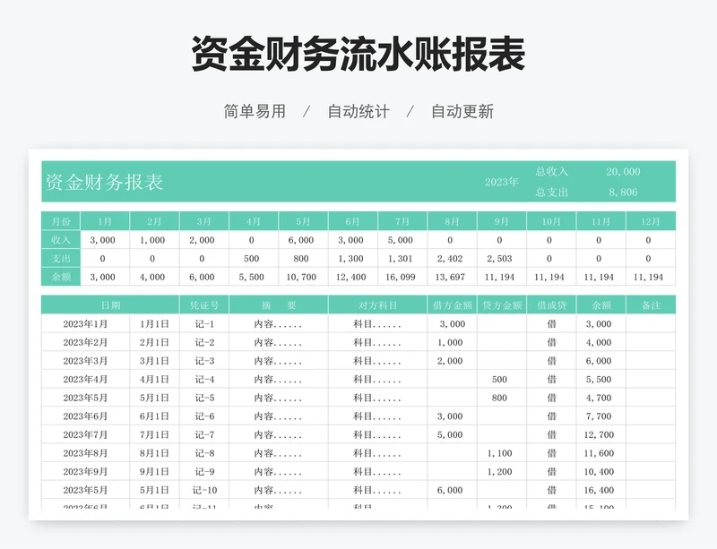 资金财务流水账报表