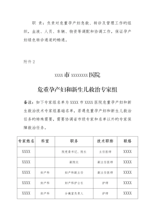 危重孕产妇和新生儿救治工作实施方案.docx