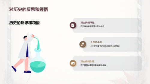 历史启示的力量