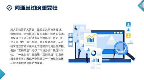 蓝色商务形状闭环营销PPT课件
