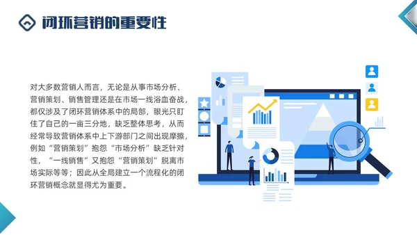 蓝色商务形状闭环营销PPT课件
