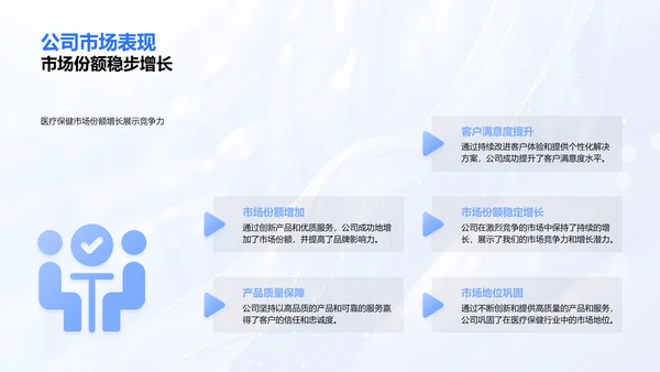 医保部门年终总结