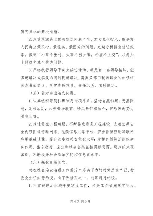 关于XX镇社会治安综合治理情况汇报.docx