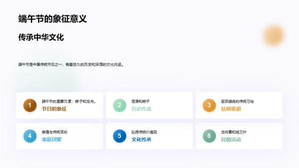 端午节新媒体营销
