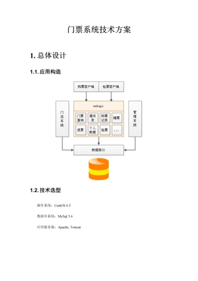 门票系统技术方案.docx