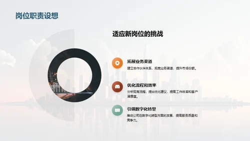 金融领域：我与未来