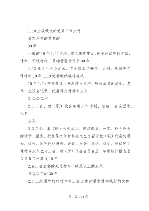 学校各科室文书档案归档范围 (2).docx