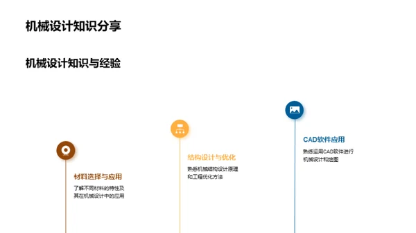 机械工程的创新之路