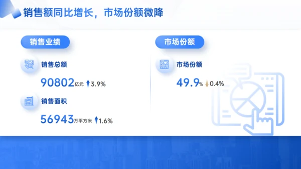 优化模式行稳致远房企行业研究报告通用PPT