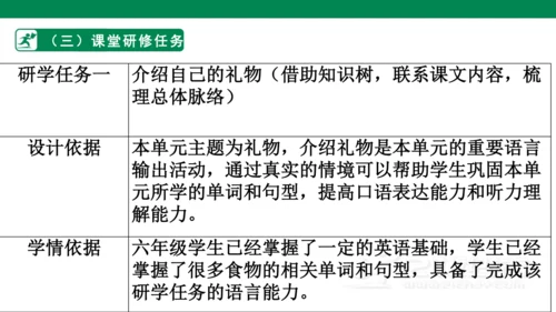The name of the spaceship is Shenzhou V. 说课课件