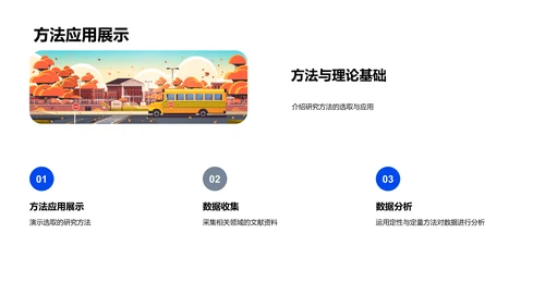 哲学研究答辩报告