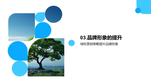 绿色品牌力量