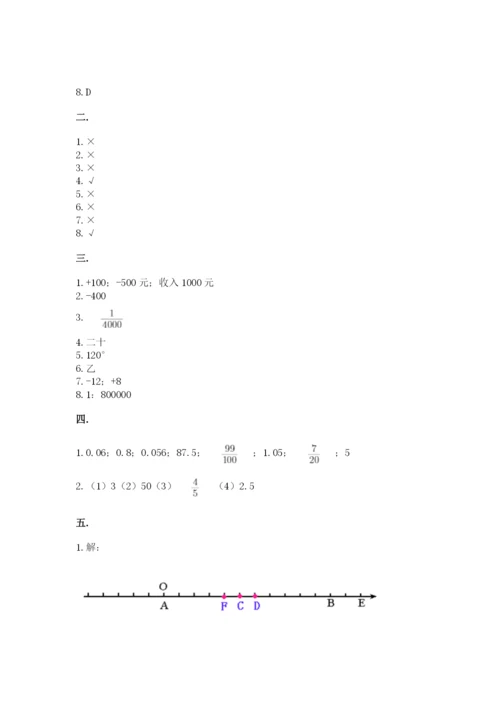 苏教版小升初数学模拟试卷附答案（培优b卷）.docx