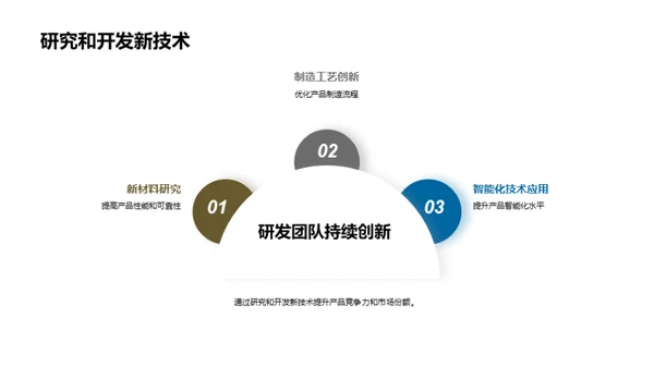 铁道机车研发之翻新篇