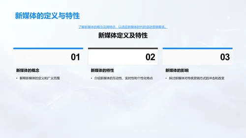 新媒体活动营销讲解PPT模板