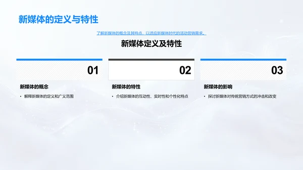 新媒体活动营销讲解PPT模板