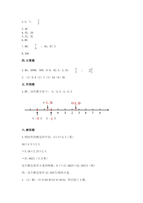 平遥县六年级下册数学期末测试卷及答案1套.docx