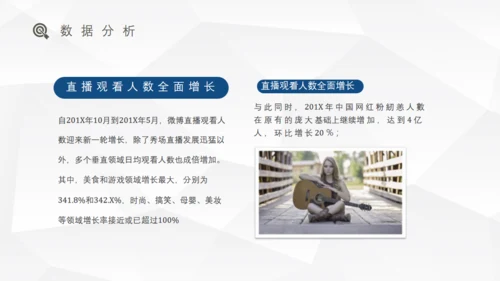 网红经济盈利模式研究通用PPT课件模板