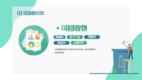 卡通垃圾分类培训课件通用PPT模板