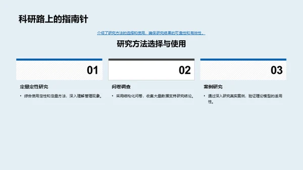 管理学创新研究