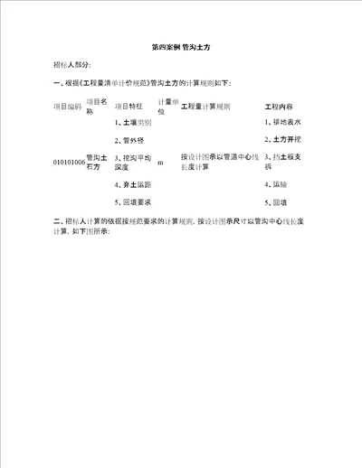 第四案例 管沟土方