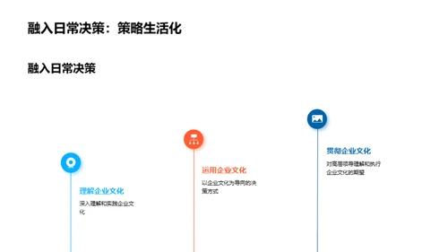 塑造卓越企业文化