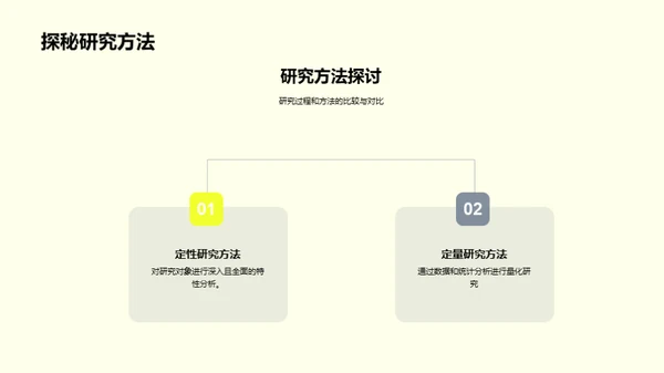 法学研究新视角