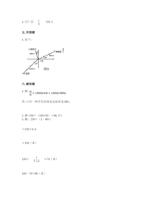 小学六年级上册数学期末测试卷（名师推荐）word版.docx