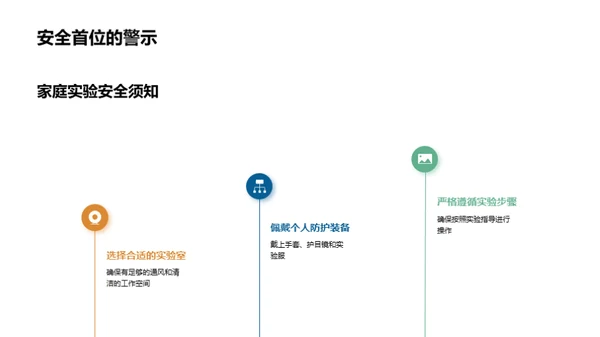 化学实验之精彩世界