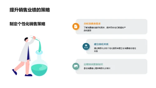 心理驾驭，销售无界