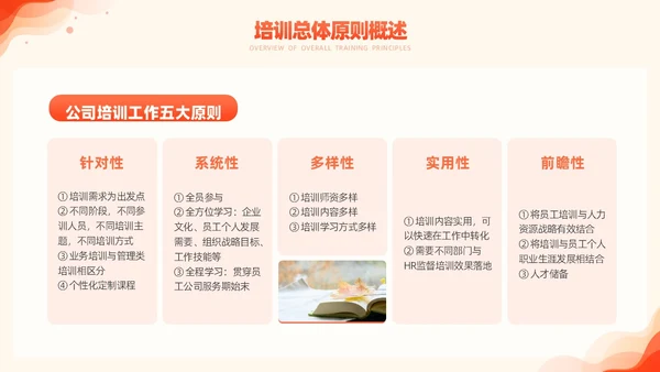 橙色简约风商务年度培训计划总结方案PPT
