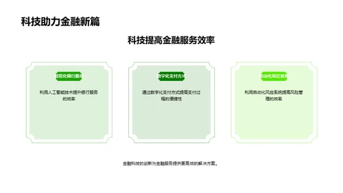 金融科技助力绿色发展