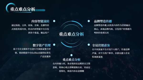 蓝黑科技风高端论坛PPT模板