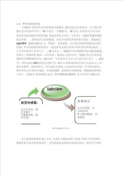 基于LabVIEW的流体多参数采集系统的研究农业水土工程专业论文