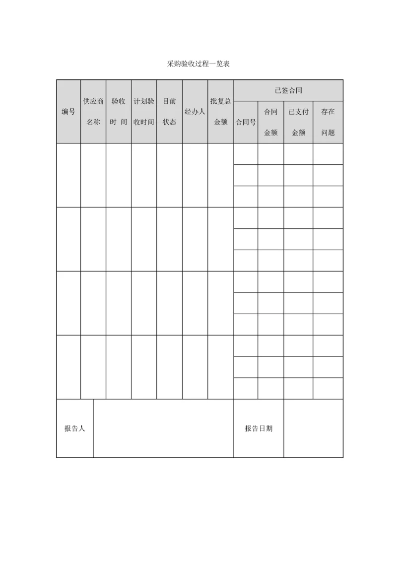 260 采购验收过程一览表-1页.docx