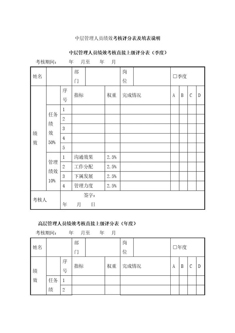 中层管理人员绩效考核评分表