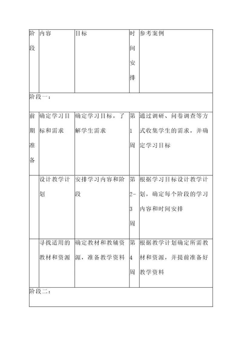 数学规划表格排版设计方案