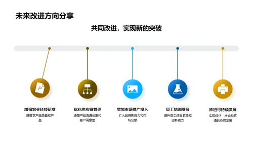 耕耘收获-年度总结