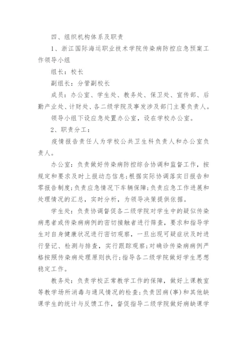 疫情防控管理制度及应急预案.docx