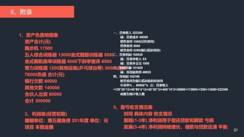 健身项目商业计划书通用PPT模板