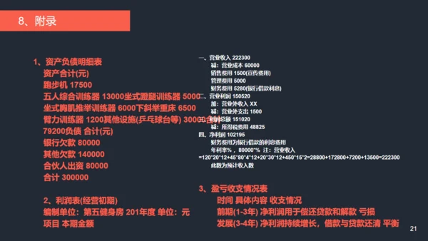 健身项目商业计划书通用PPT模板