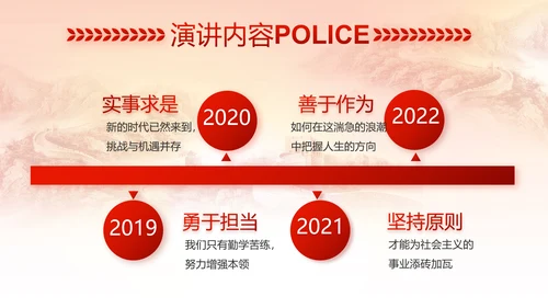 红色公安警察喜迎党的二十大动态PPT