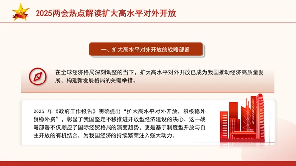 2025两会热点解读扩大高水平对外开放ppt
