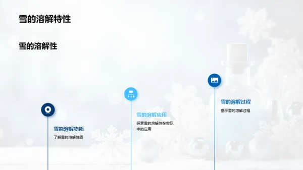 雪的科学奥秘