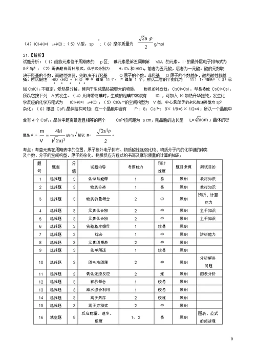 河南省洛阳市中成外国语学校2016届高三化学上学期周练试题(12.2)