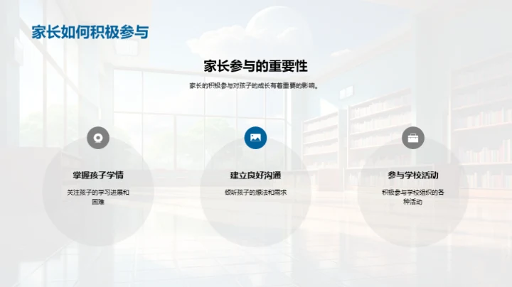 共育明日：家校合作新策略