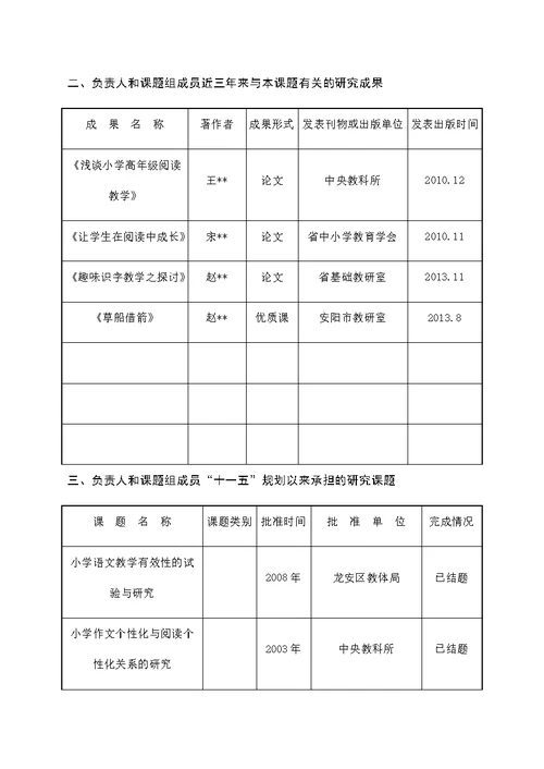 小学语文课题立项申报书