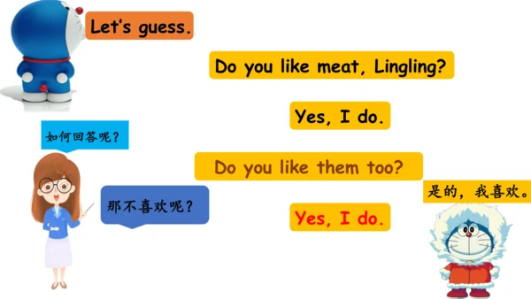 Module 4 Unit 1 Do you like meat 课件(共34张PPT)