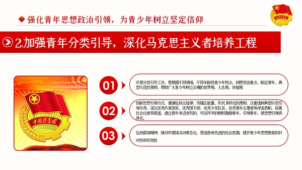 2020新时代共青团在行动从严治团团课PPT共青团改革